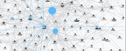 Roam Research Graph